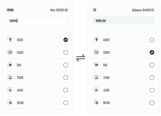 一文读懂 a href='https://www.btcfans.com/tag/1249/' target='_black'DeFi/a 新协议Smoothy.finance