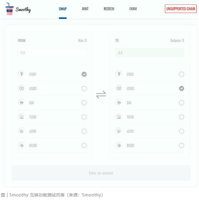 一文读懂 DeFi 新协议Smoothy.finance