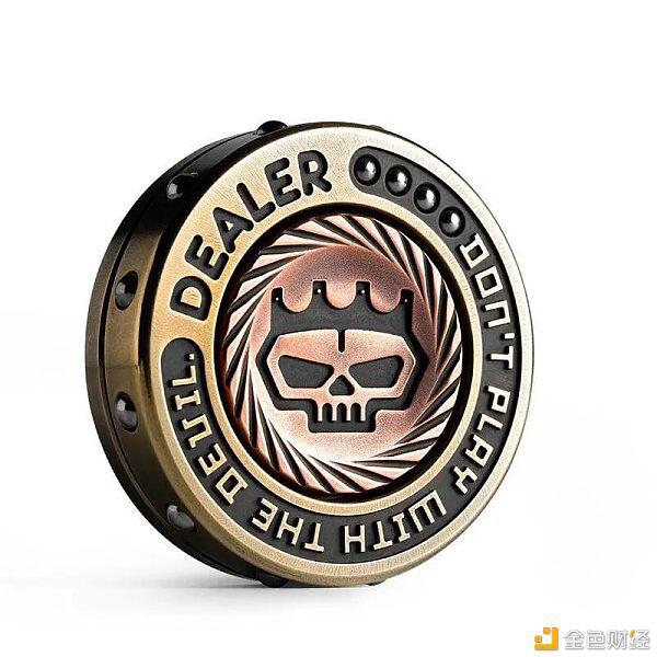 如何制作和销售自己的NFT?Rarible使用指南