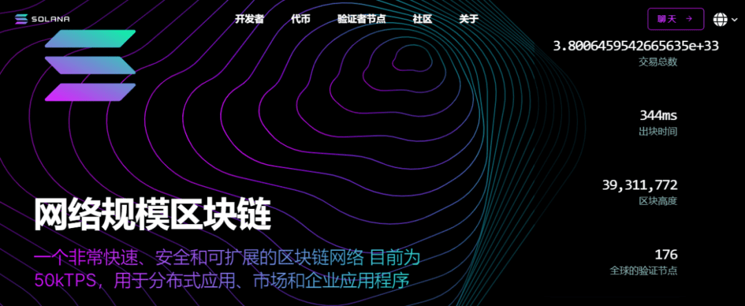 一文读懂世界上最快的区块链：以太坊幕后杀手Solana