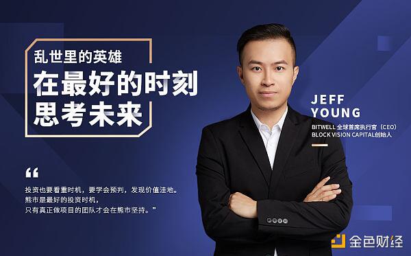 数字资产衍生品平台BitWell的领路人 “乱世英雄”Jeff Young