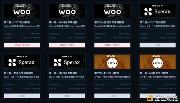 一文了解MXC抹茶SpaceM第6期WOO(Wootrade Network)中签