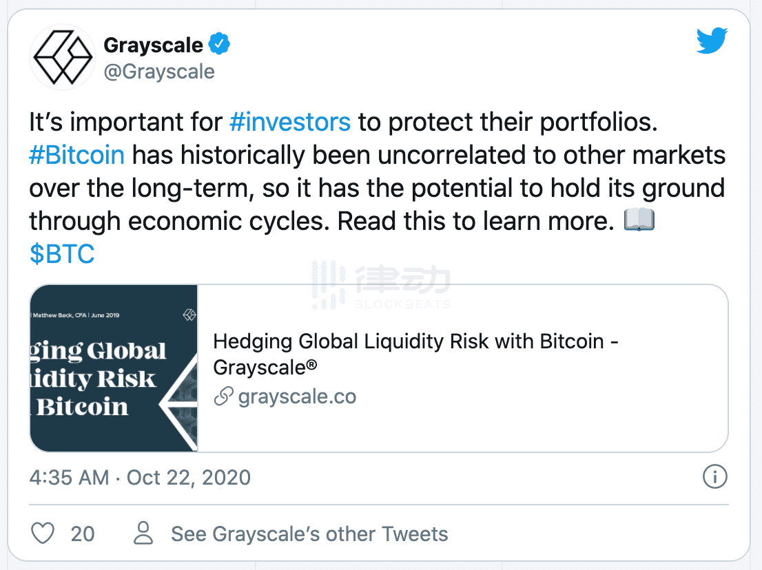灰度比特币信托(GBTC)是什么 它是如何运作的?