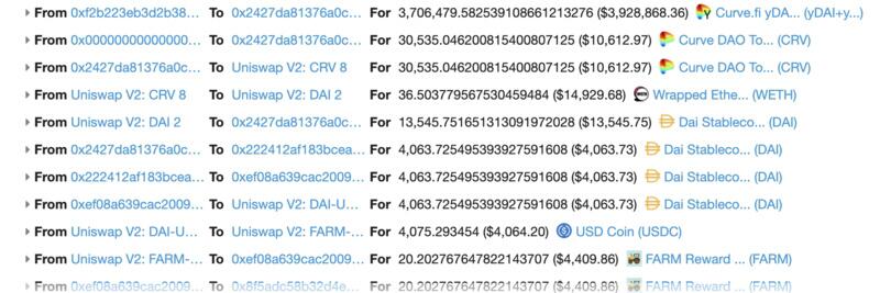 一文了解DeFi项目Harvest Finance