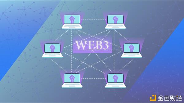 一文了解:为什么需要去中心化网络?Web 3.0是如何实现去中心化网络的?