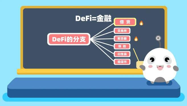 一文读懂什么是DeFi