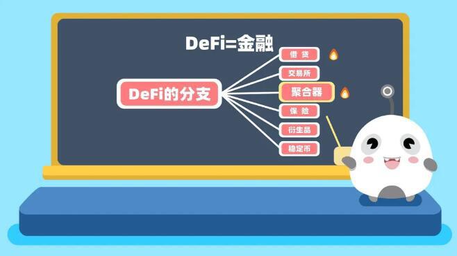 一文读懂什么是DeFi
