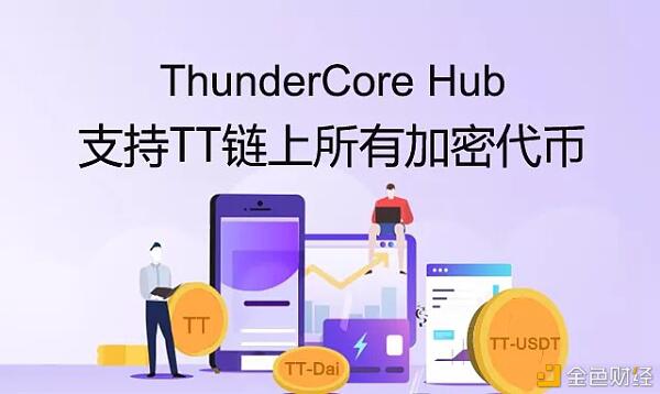 一文详解什么是加密钱包
