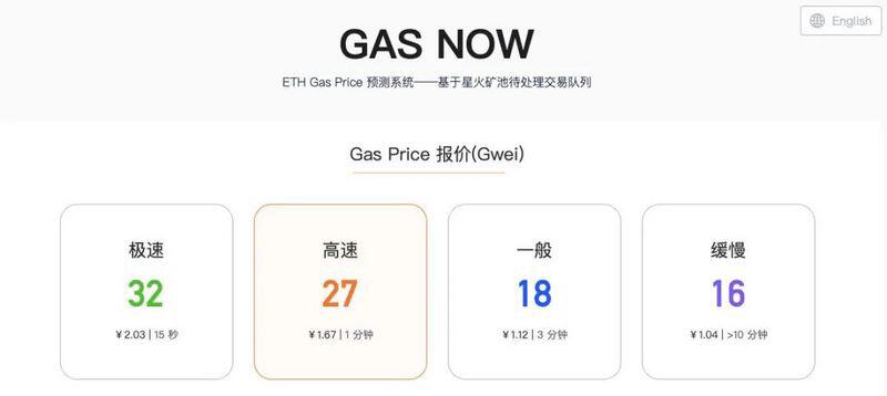 以太坊转账,矿工费怎么设置更省钱?