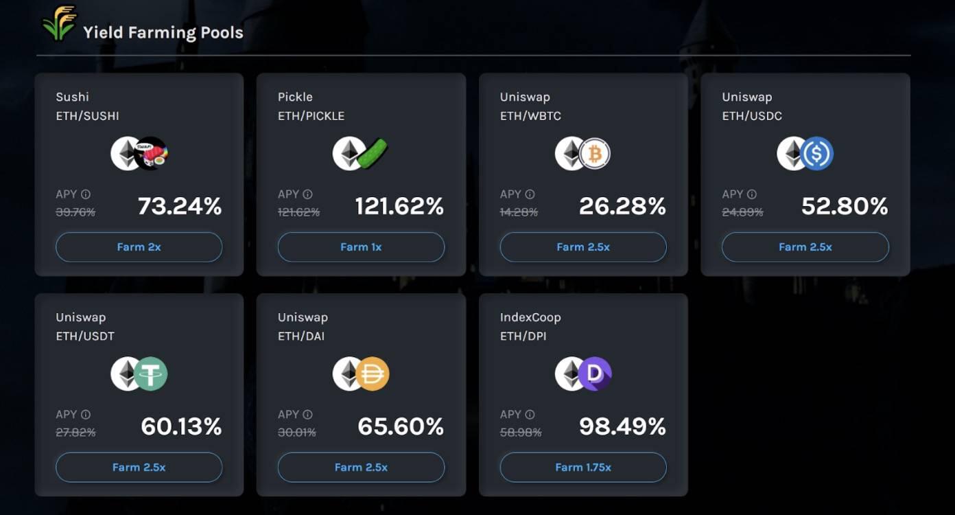 DeFi新玩法丨一文了解Alpha Finance的杠杆流动性挖矿