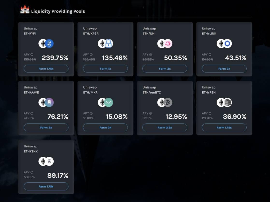 DeFi新玩法丨一文了解Alpha Finance的杠杆流动性挖矿