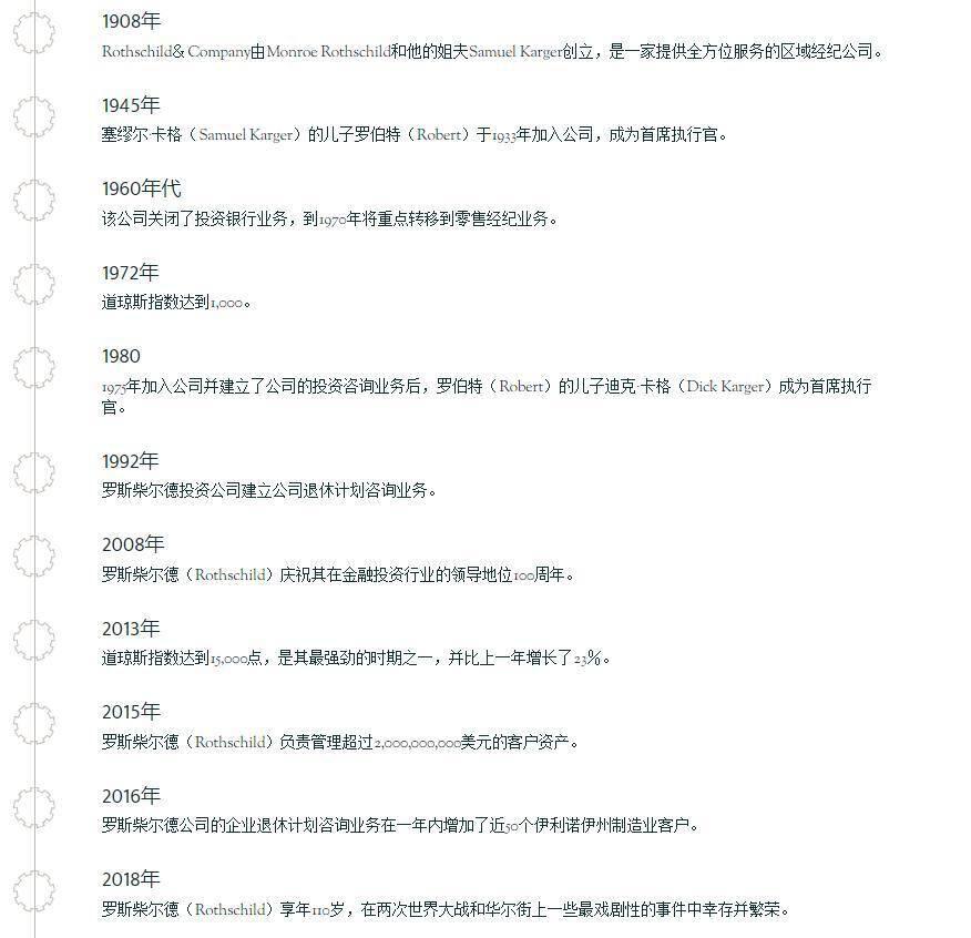 剖析“巨鲸”灰度背后的23位金主:谁才是比特币信托最大的持仓者?