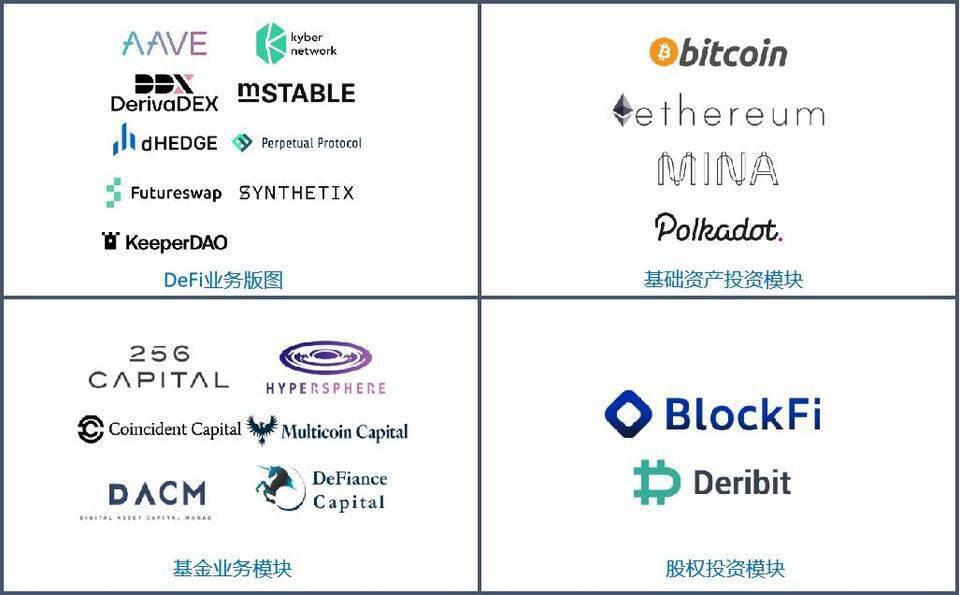 剖析“巨鲸”灰度背后的23位金主:谁才是比特币信托最大的持仓者?