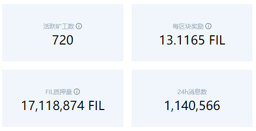 一文读懂Filecoin的代币销毁