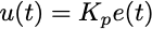 一文读懂反馈控制:DeFi的下一个重要原语