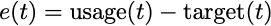 一文读懂反馈控制:DeFi的下一个重要原语