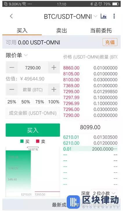 虚拟币钱包怎么选?国内常用钱包评测