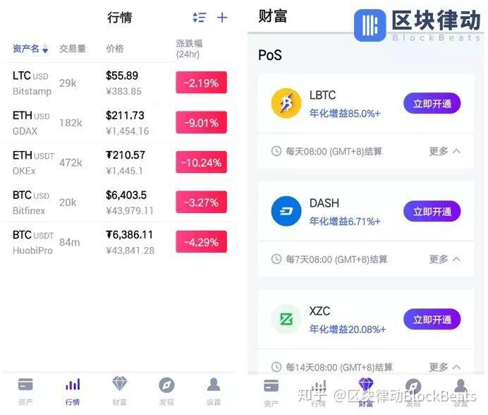 虚拟币钱包怎么选?国内常用钱包评测