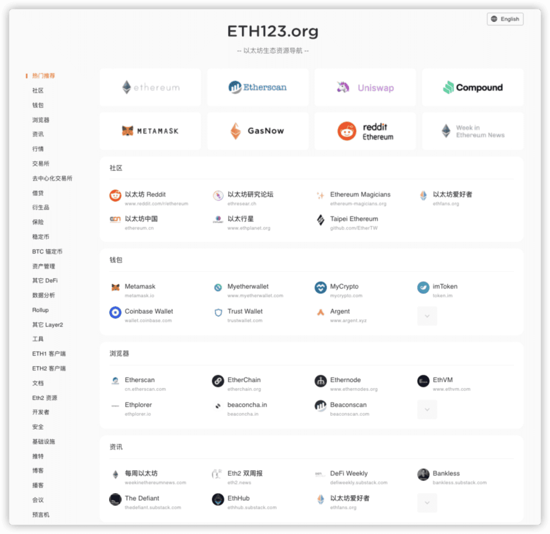 一文读懂ETH123.org —— 以太坊生态资源导航
