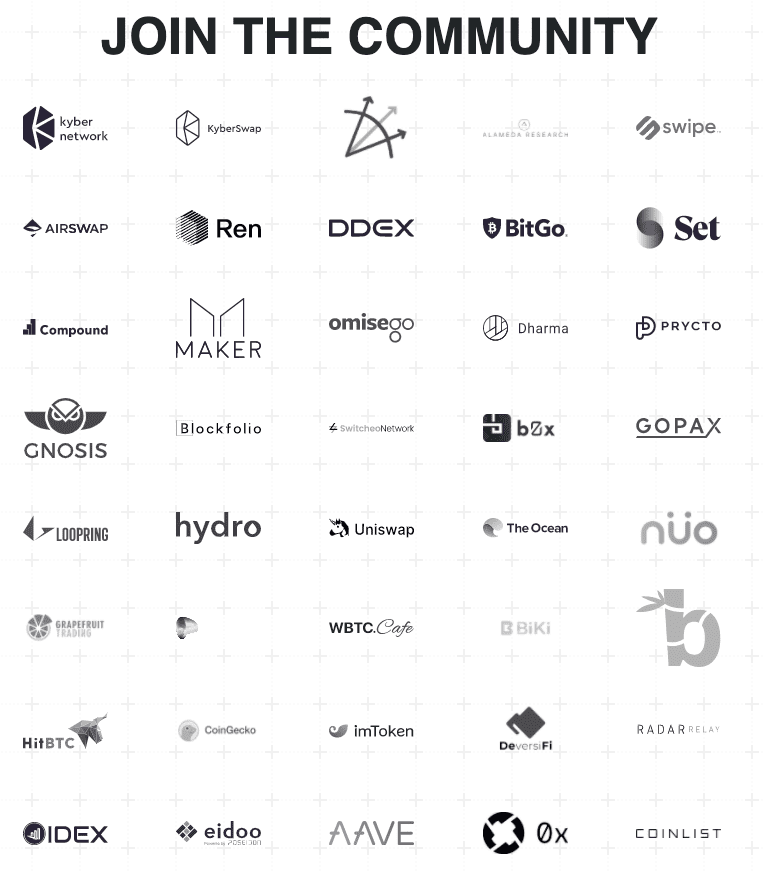 一文了解 WBTC