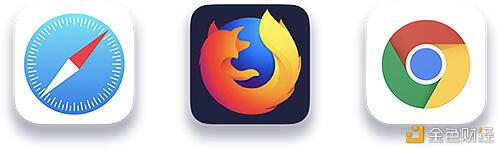 一文了解Web3的三次革命