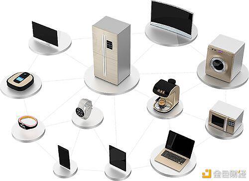 一文了解Web3的三次革命