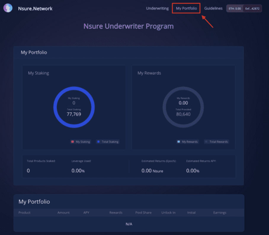 一文看懂DeFi保险新锐Nsure:如何运行?代币价值如何捕获?