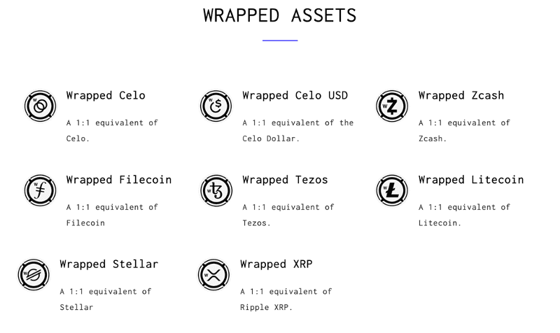 一文全面了解WZEC:跨链、DeFi、隐私与监管