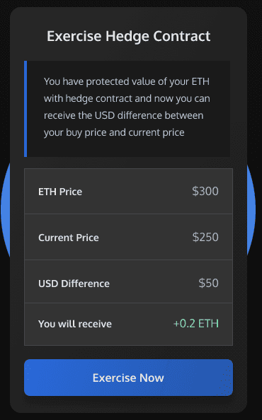 五张图看懂Whiteheart.finance运行机制