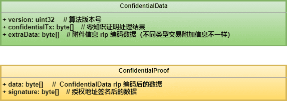 【硬核科普】隐私交易使用手册