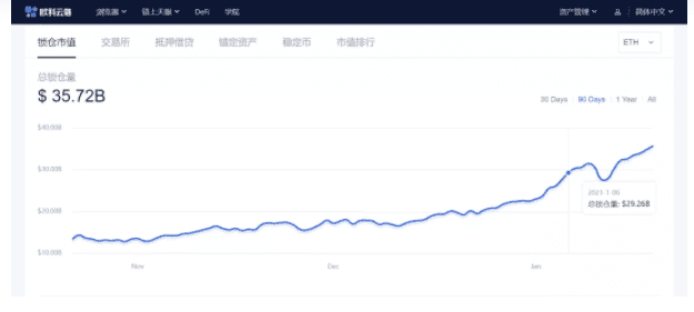 一文读懂投资数字资产的机构版图(二):MicroStrategy