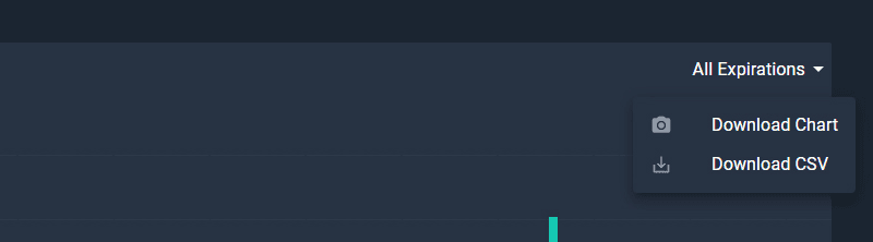 Deribit 指标页面介绍 || Deribit Insights