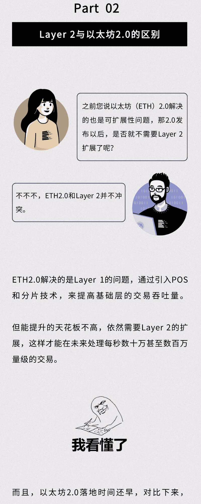 半年涨幅260%!以太坊layer2有哪些新机会?