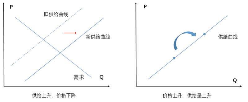 OKEx Research：解析算法稳定币的算法与人性较量