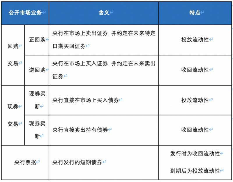 OKEx Research：解析算法稳定币的算法与人性较量