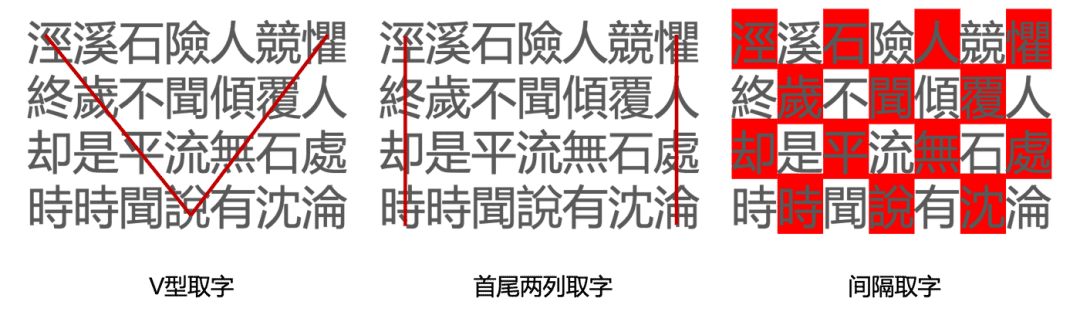 用古诗作为种子，可以生成最难忘的私钥吗？