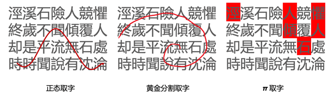 用古诗作为种子，可以生成最难忘的私钥吗？