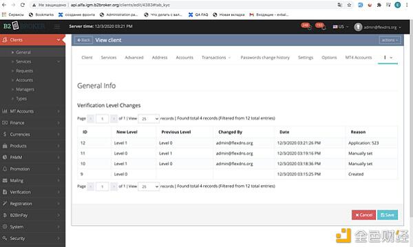 B2Broker: B2Core 概述