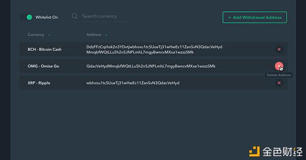 B2Broker: B2Core 概述