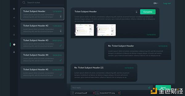 B2Broker: B2Core 概述