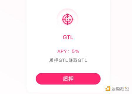 一文读懂如何挖Gatling Finance复合资产