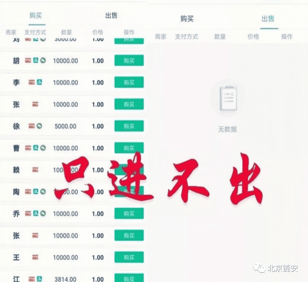 “资金盘”是什么盘?虚拟货币资金盘如何盘你的钱?