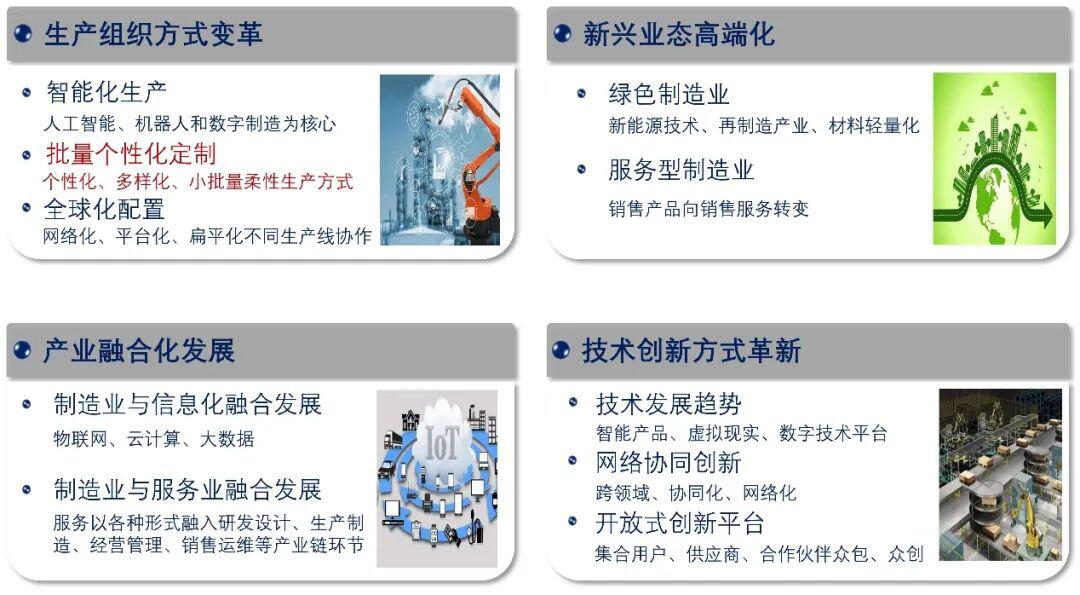 基于几何可靠性机器模型的装配系统实时性能分析