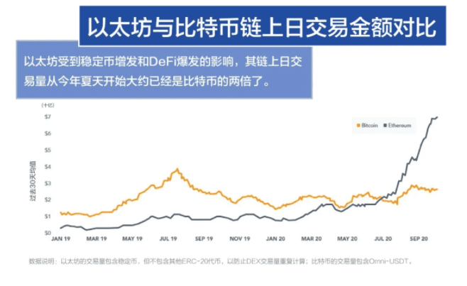 8位分析师把脉2021,这8个数据你需要了解