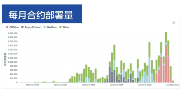 8位分析师把脉2021,这8个数据你需要了解