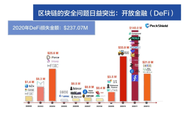 8位分析师把脉2021,这8个数据你需要了解