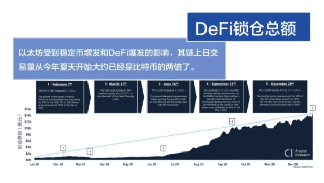 8位分析师把脉2021,这8个数据你需要了解
