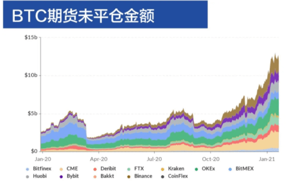 8位分析师把脉2021,这8个数据你需要了解