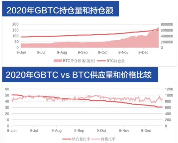 8位分析师把脉2021,这8个数据你需要了解