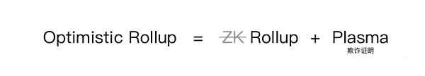 区块链学堂|什么是Layer2